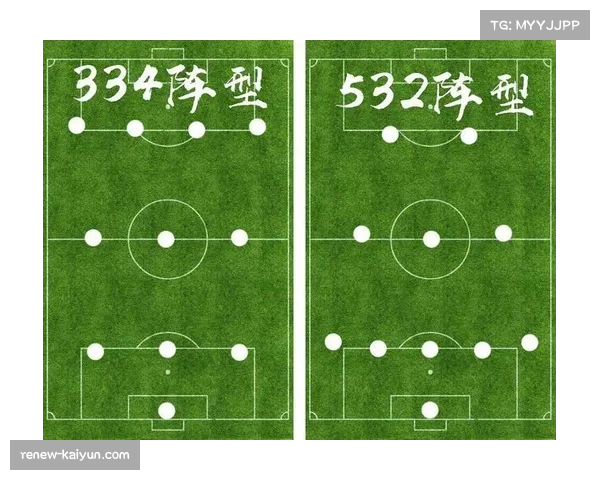 摩纳哥战术调整增加中场厚度,快速反击制造进攻威胁 摩纳哥战术调整增加中场厚度,快速反击制造进攻威胁